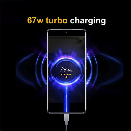 XİAOMİ 67W TYPEC TURBO ŞARJ KABLOSU VE ŞARJ ADAPTÖRÜ