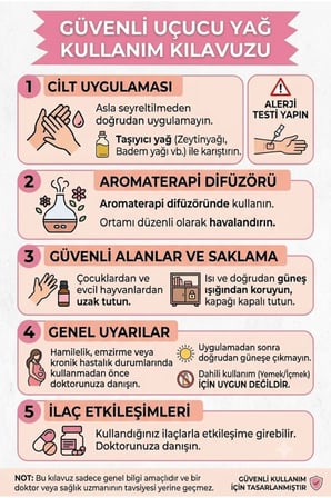 ylang ylang uçucu yağı - 10 ml buhurdanlık yağı ylang ylang yağı