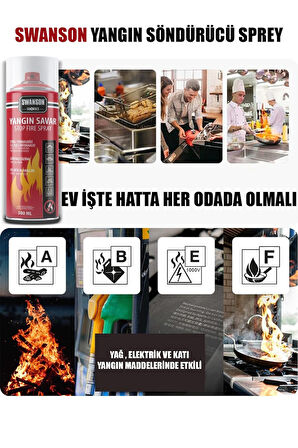 2 ADET YANGIN SÖNDÜRÜCÜ - YANGIN SAVAR SPREY 500ML + 500 ML  EV - OFİS - OTO ARAÇ   ATEŞ BOĞUCU KÖPÜK TABAKA OLUŞTURUR  