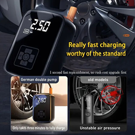 Mini Kablosuz Dijital Taşınabilir Kompresör Araç Lastik Top Şişirme Pompası Hava Kompresörü  