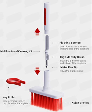 Klavye ve Kulaklık Temizleme Seti (4490)