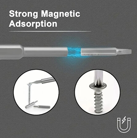 25 Parça Çok Fonksiyonlu Hassas Tornavida Seti (4490)