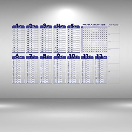 Statik Akıllı Kağıt Ingilizce Çarpım Tablosu 100x56 Cm(1 Adet Silgili Kalemli) (5224)