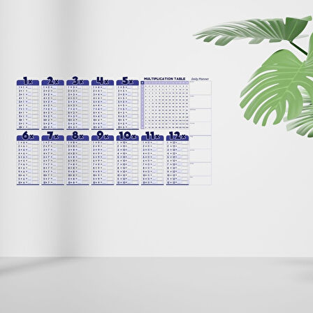 Statik Akıllı Kağıt Ingilizce Çarpım Tablosu 100x56 Cm(1 Adet Silgili Kalemli) (5224)