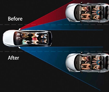 Ayarlanabilir Kör Nokta Aynası Siyah 2 Adet (5224) AZ-522489Goc031