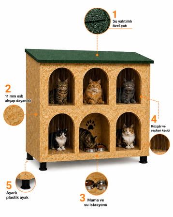 Kedi evi kedi yuvası 5 yuva 1 mamalık ısı ve su yalıtımlı