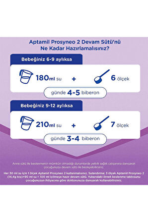 Prosyneo 2 Devam Sütü 800 + 400 Gr