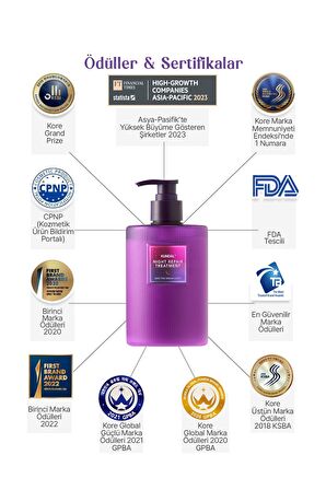 Kuru Saçlar İçin Yoğun Besleyici Saç Kremi KUNDAL Night Repair Treatment 470 ml (Into The Dream)