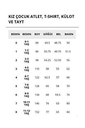 Berrak 5'li Beyaz Renk Pamuk - Modal Penye Fitilli Desen Kalın Askılı Kız Çocuk Atlet