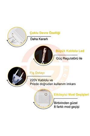 Dekoratif Saçaklı Top Perde LED Aydınlatma, Küre Toplu LED Işık, Fişli Animasyonlu Yılbaşı Işıkları