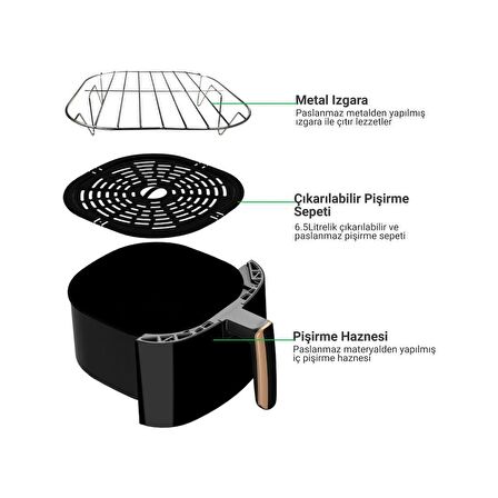 Wiami Airfryer 5 lt Yağsız Fritöz Teşhir