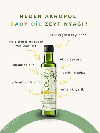 Yüksek Polifenollü Bebek Zeytinyağı 250 ml - Erken Hasat Soğuk Sıkım - Yumuşak İçim