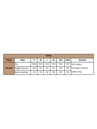 Yakası Dantelli Kısa Kollu Viskon Gecelik