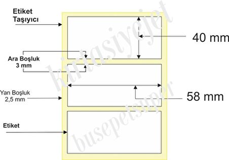 PİA Etiket 40 x 58 mm Termal Barkod Etiketi 500 lü 10 Rulo Fiyatı 5.000 Etiket