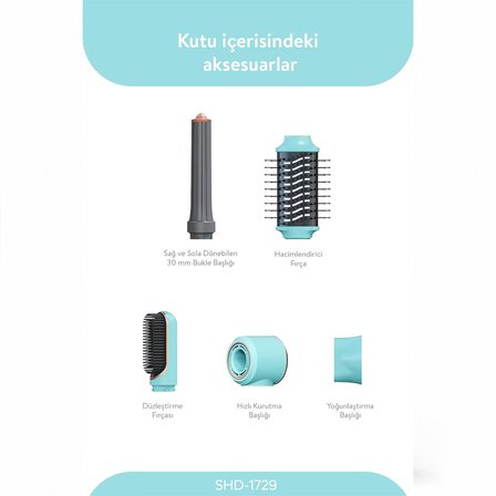 Sinbo Air Brush Saç Şekillendirme Cihazı - 5 Başlıklı - Mavi Renk 