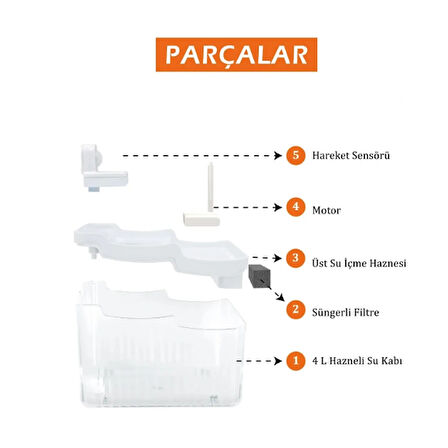 Sensörlü Kedi Su Pınarı