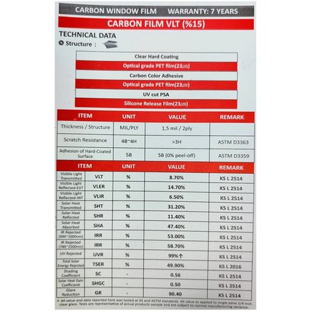 Guard Carbon Cam Filmi VLT %15 Dark Black 152 cm x 30 Mt (Nano Teknoloji)