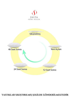 Swita Home Dekoratif Çok Amaçlı Yer Bahçe Balkon Kamp Minderi