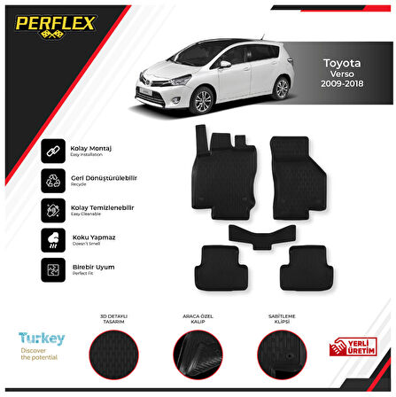 Toyota Verso 2009-2018 3D Havuzlu Paspas