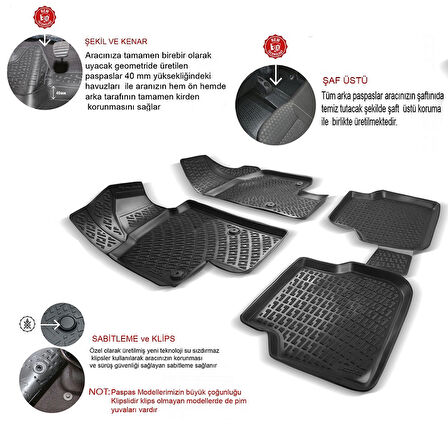 Rizline Volkswagen Passat Cc 2011 Sonrası 3D Havuzlu Paspas N11.26566