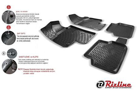 Rizline Universal 3D Havuzlu Siyah Paspas