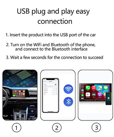 Araç içi (İos) & Android Cihazlar Için 2in1 Usb Mini Carplay Adaptörü