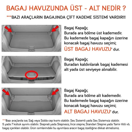 NYF Audi Q7 (4L) 2006-2014 Bagaj Havuzu