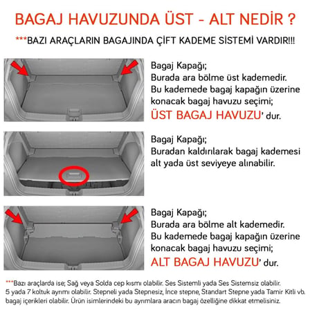 NYF Mercedes G Serisi (W463) 2018+ Bagaj Havuzu