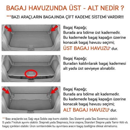 NYF Omoda 7 2026+ (Üst) Bagaj Havuzu