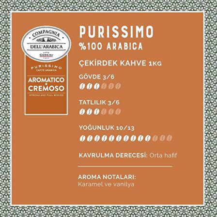 Caffe Corsini Purissimo %100 Arabica Çekirdek Kahve 1KG