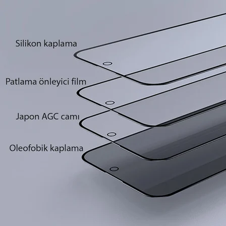 ALLY İPhone 15 3D Full Privacy Gizlilik Cam Ekran Koruyucu Anti-Spy-(5775)