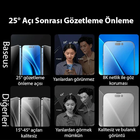 Baseus Crystalline iPhone 15 Privacy Hayalet Full Koruma Cam Ekran Koruyucu-(5775)