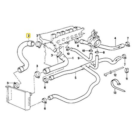 BMW E34 M50 MOTOR RAPRO RADYATÖR ALT HORTUMU 11531722852