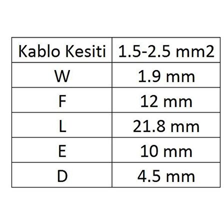 GİK-102 İğne Uçlu İzoleli Kablo Ucu 20 Adet