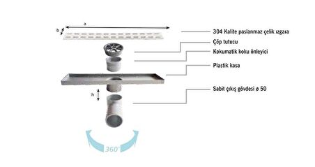 Sukar Duş Kanalı Plain 40 Cm Line 4E