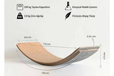 Parmak Korumalı Denge Tahtası