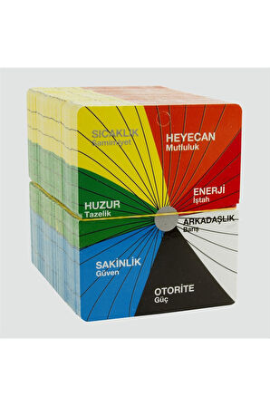 Çakra Bileklik Kartı 200 Adet