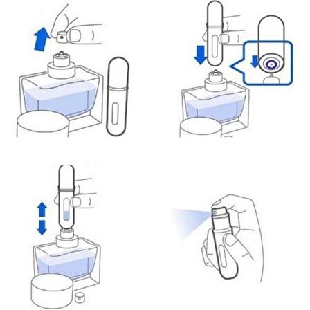 3B Trend 2 Adet Parfüm Şişesinden Çanta İçi Mini Doldurulabilir Seyahat Cep Yedek Parfüm Şişesi 4 ml