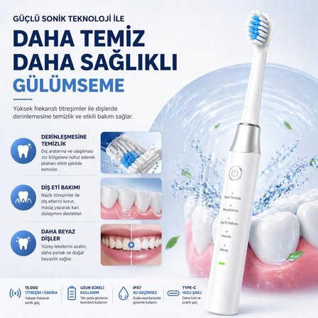 Akıllı Sonik Diş Fırçası 15000 Titreşim/Dk | 5 Mod | Type-C Şarj | IPX7 Su Geçirmez | Şarjlı Elektrikli Diş Fırçası