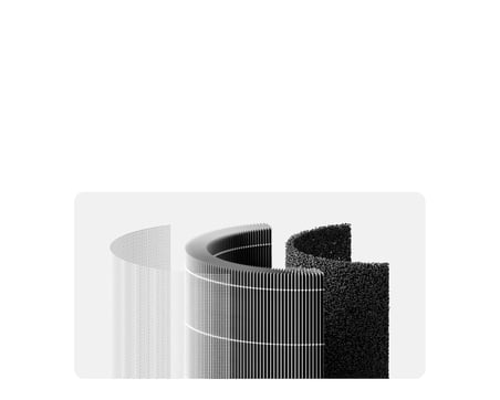 Xiaomi Mijia Air Purifier Uyumlu Hava Temizleyici 6 Filtre Model AFEP8TFM25-GL