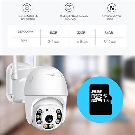CELİK AVM® 20 MP HD Lens İç Dış Mekan Suya Danıklı IP Wifi Network Güvenlik Kamerası Wifi Kamera