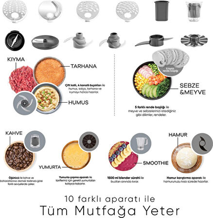 Karaca x Refika Birgül Mastermaid Power 10 in 1 Mutfak Robotu Swiss Cream 2000w