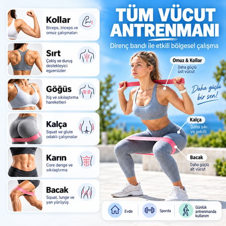 Pilates Bandı Direnç Lastiği Egzersiz Fitness Seti Taşıma Çantalı 5 Adet