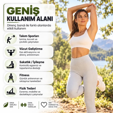 Pilates Bandı Direnç Lastiği Egzersiz Fitness Seti Taşıma Çantalı Karışık Renkler 5 Adet