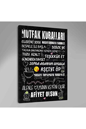 Mutfak Kuralları Kanvas Tablo