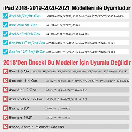 Coofbe Apple Pencil 2. Nesil İpad Air 4. Nesil Uyumlu  Kapasitif Stylus Kalem, Aktif Versiyon İphone, İpad Dokunmatik Kalem