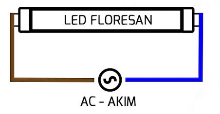 120 Cm T8 Led Floresan 18w Beyaz Işık Çift Taraftan Bağlantılı