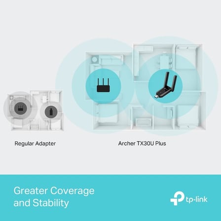 Archer TX30U Plus | AX1800 Wi-Fi 6 Kablosuz USB Adaptör | Çift Yüksek Çekim Güçlü Anten | Beamforming & Mu-Mımo | USB 3.0 | Wpa3 Güvenlik | Dahili Sürücü (Tak-Çalıştır) | Oyuncu Ağ Adaptörü