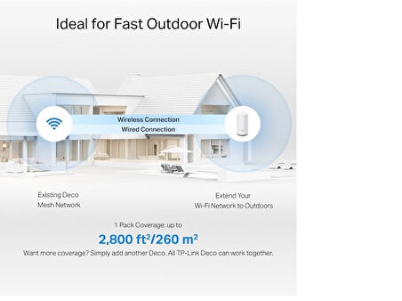 TP-LINK DECO BE25 OUTDOOR BE3600 MESH EV WI-FI 7 SİSTEMİ (TEKLİ)