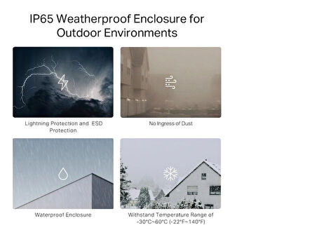 TP-LINK DECO BE25 OUTDOOR BE3600 MESH EV WI-FI 7 SİSTEMİ (TEKLİ)